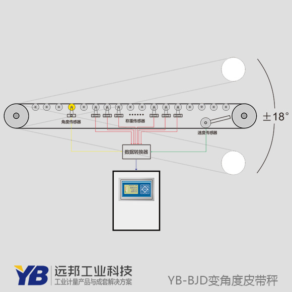 pg电子游戏麻将胡了:天极网_专业IT门户